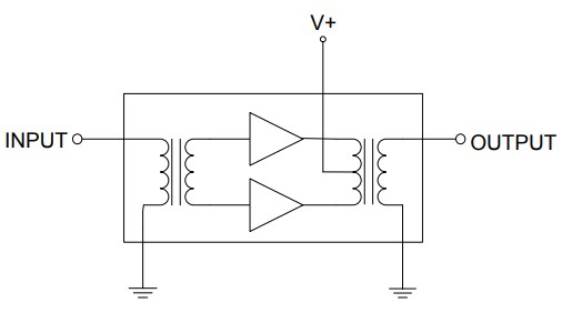 Block Diagram - Qorvo QPA3223 Hybrid Power Doubler Amplifier